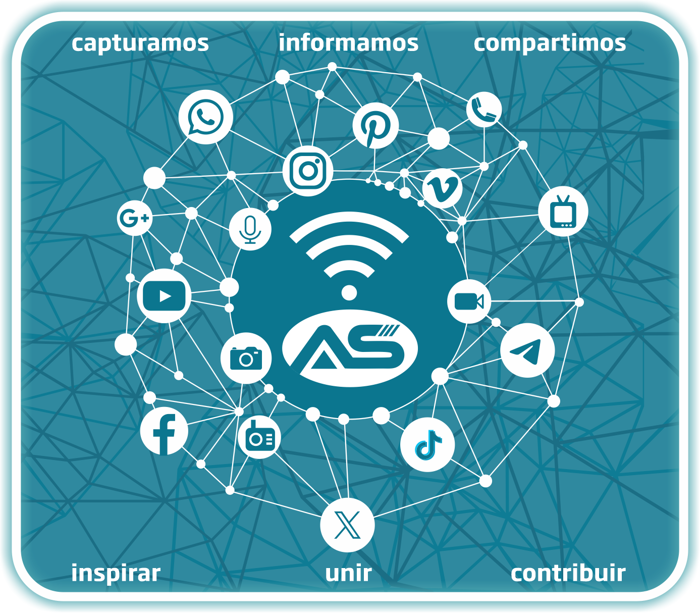 Como lo hacemos